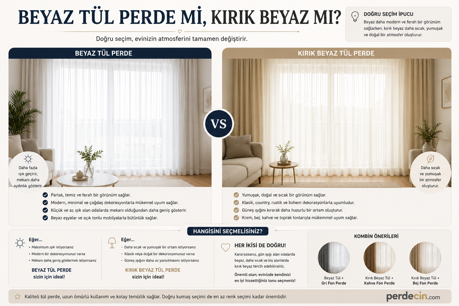 Beyaz Tül Perde mi Kırık Beyaz mı?